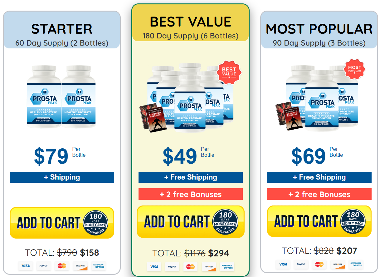 Zeriva   Pricing Details